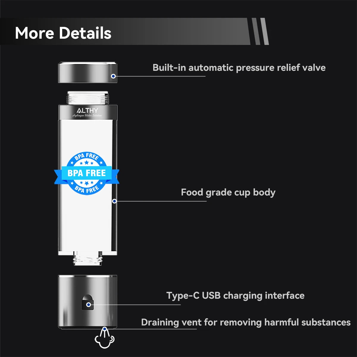 ALTHY H2-007 – Bouteille Génératrice d’Eau d’Hydrogène avec Ioniseur PEM DuPont