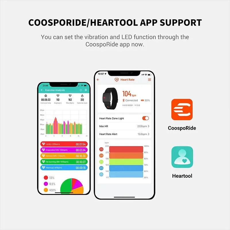 COOSPO HW9 – Brassard cardio Bluetooth 5.0 & ANT+ pour fitness et cyclisme