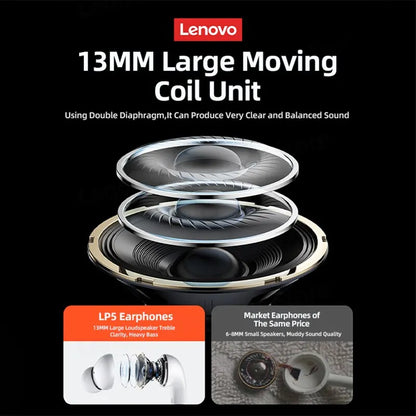 Lenovo LP5– Écouteurs Bluetooth Stéréo HIFI Étanches